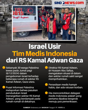 Israel Paksa Tim Medis...