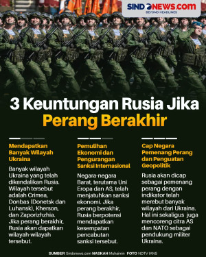 3 Keuntungan Rusia Jika...