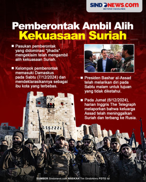 Bashar al-Assad Kabur,...