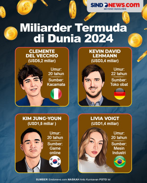 4 Miliarder Termuda...