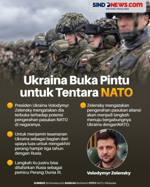 Ukraina Buka Pintu untuk...