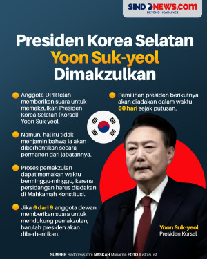 Parlemen Sepakat Memakzulkan...