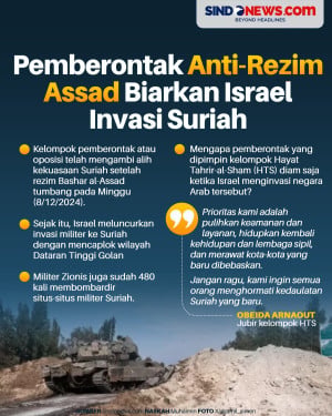Pemberontak Anti-Rezim...