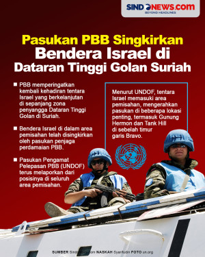 PBB Singkirkan Bendera...