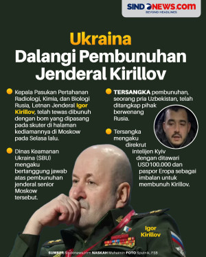 Ukraina Dalangi Pembunuhan...