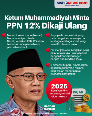 Ketua Umum PP Muhammadiyah...