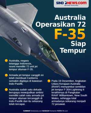 Australia Operasikan...