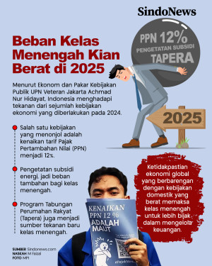 Penuh Tantangan, Beban...