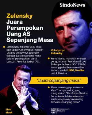 Elon Musk Sebut Zelensky...