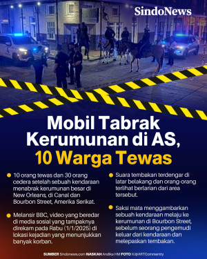 Mobil Tabrak Kerumunan...