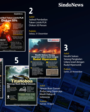 Infografis terpopuler...