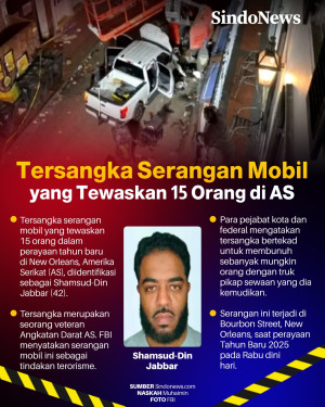 Ini Tersangka Serangan...