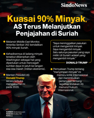 AS Terus Lanjutkan Penjajahan...