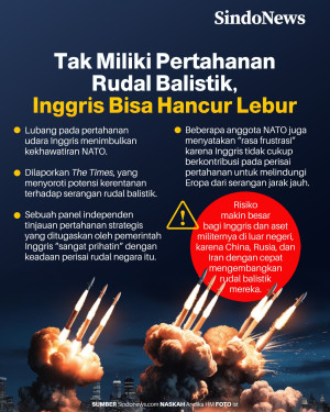 Tak Memiliki Pertahanan...