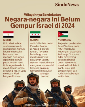 Wilayahnya Berdekatan,...