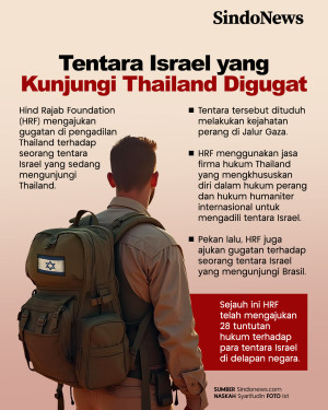 Tentara Israel yang...
