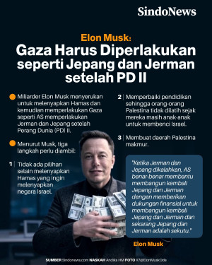 Gaza Harus Diperlakukan...