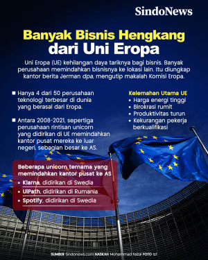 Birokrasi Rumit, Banyak...