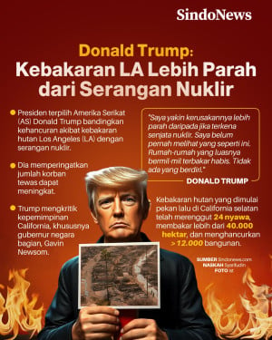 Trump: Kebakaran Los...