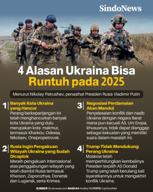 4 Alasan Ukraina Bisa...