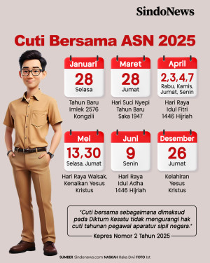 Presiden Prabowo Subianto...