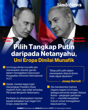 Pilih Tangkap Putin...