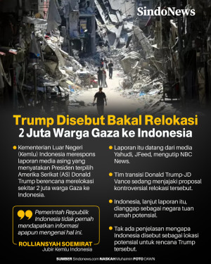 Respons Kemlu Soal Relokasi...