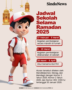 Jadwal Resmi Libur Sekolah...