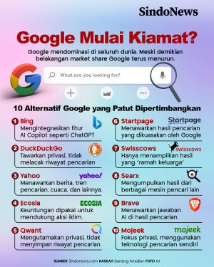Google Mulai Kiamat?...