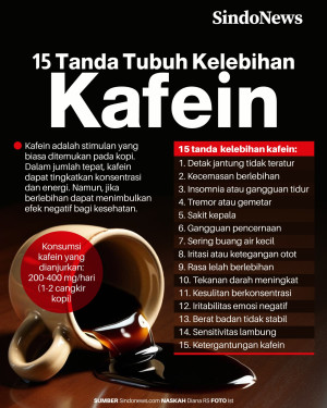 Perlu Diwaspadai, Ini...