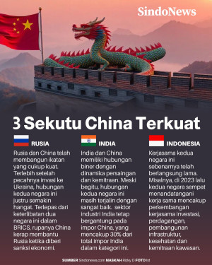 3 Sekutu China Terkuat...
