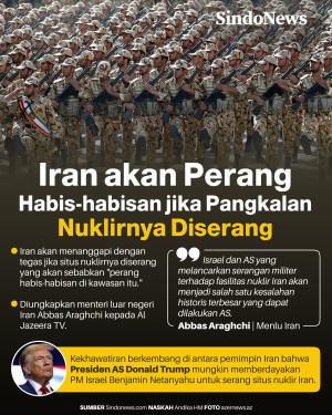 Iran akan Perang Habis-habisan...