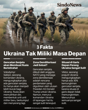 3 Fakta Ukraina Tak...