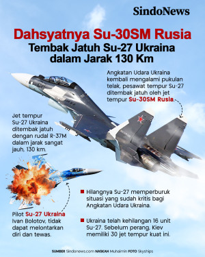 Hebatnya Jet Tempur...