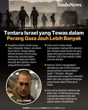 Panglima Militer Israel:...