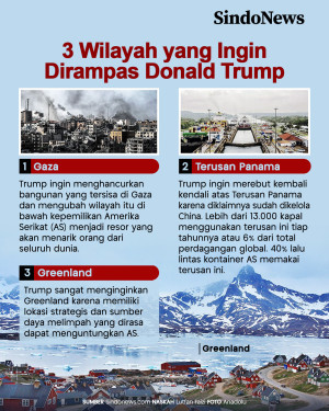 3 Wilayah Ingin Dirampas...