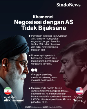 Khamenei: Negosiasi...