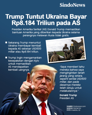 Trump Tuntut Ukraina...