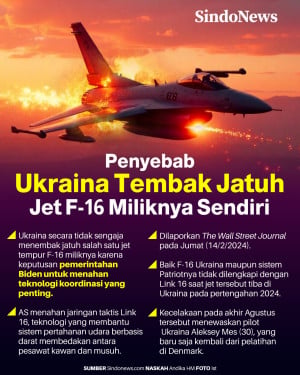 Terungkap Penyebab Ukraina...