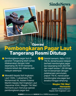 Operasi Pembongkaran...