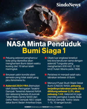NASA Minta Penduduk...