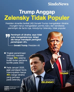 Anggap Zelensky Tidak...