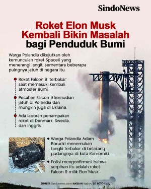 Roket Milik Elon Musk...