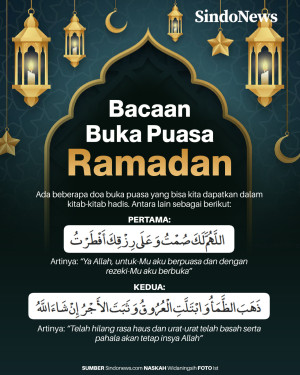 Bacaan Niat untuk Buka...