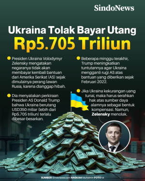 Ukraina Menolak Bayar...
