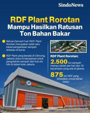 RDF Plant Rorotan Mampu...