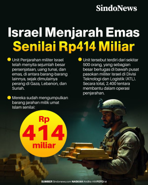 Unit Khusus Israel Menjarah...