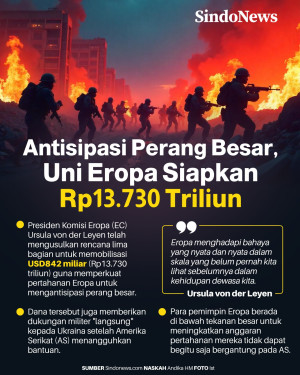 Antisipasi Perang Besar,...