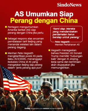 Amerika Serikat Umumkan...
