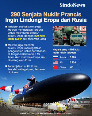 290 Senjata Nuklir Prancis...